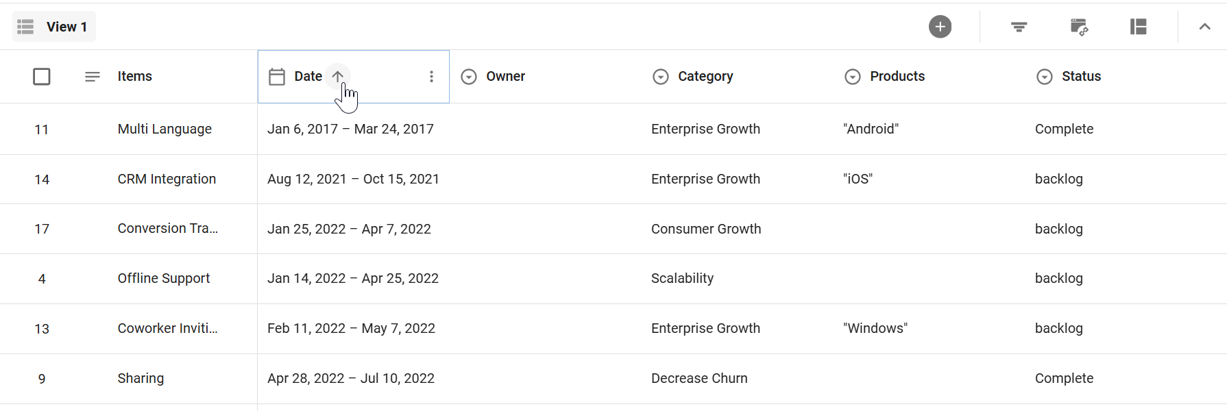 Clicking a column header to sort the item table