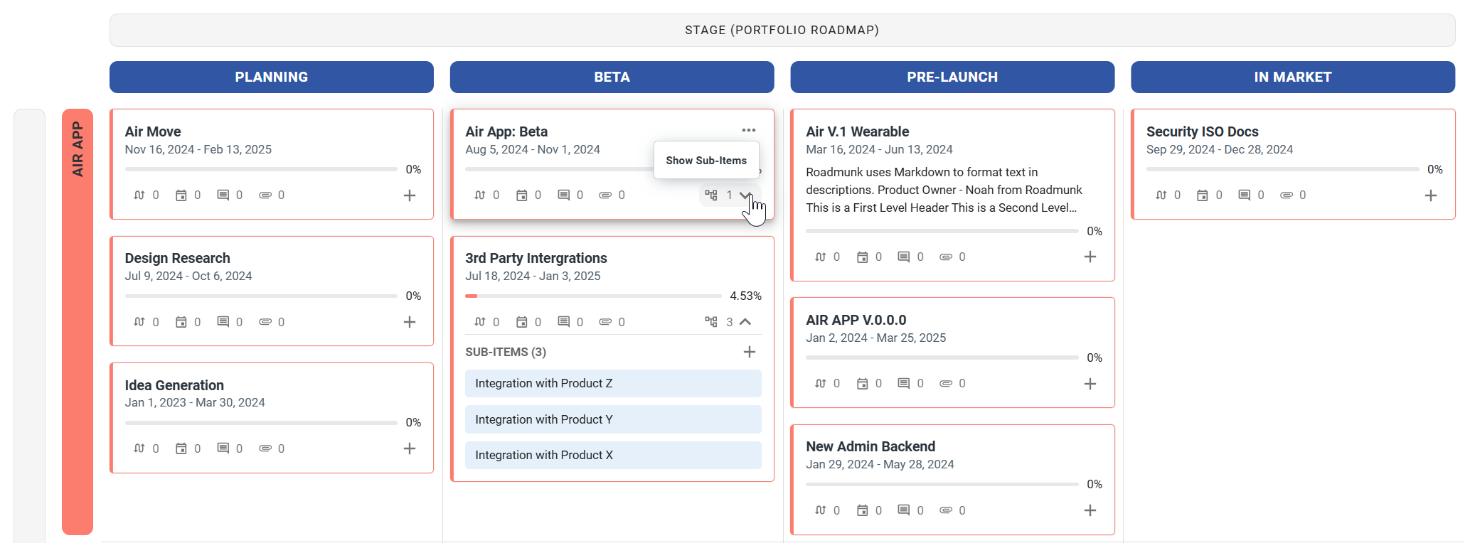 Grouped sub-items in a swimlane