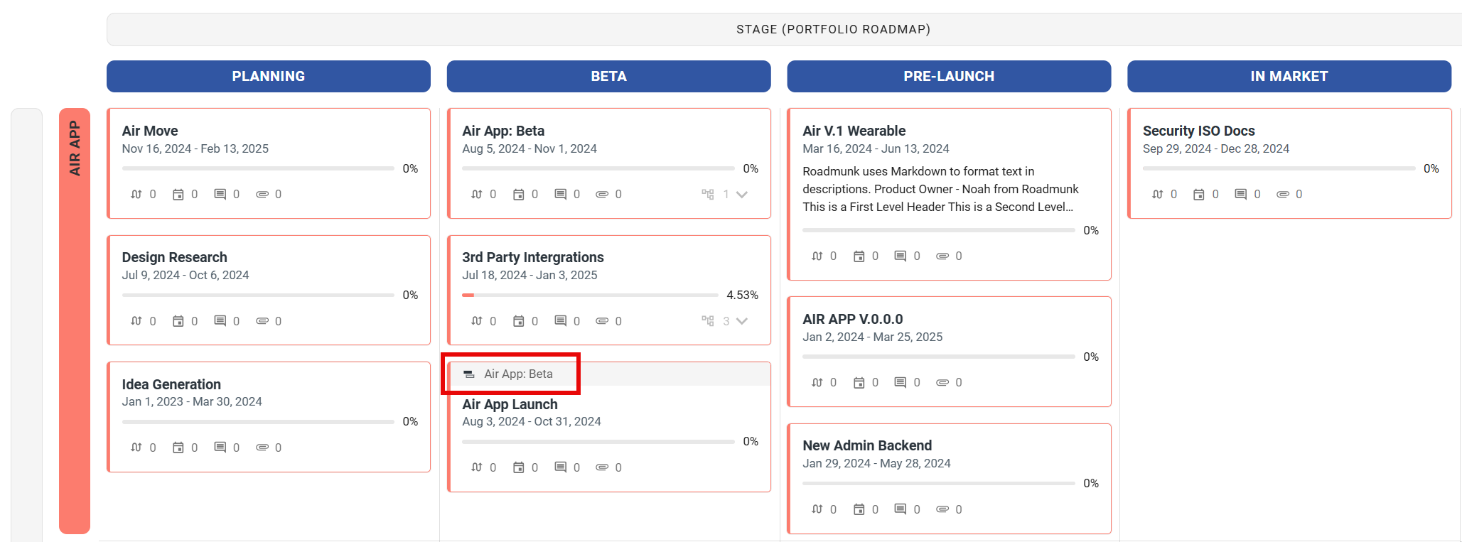 Standalone sub-item indicator