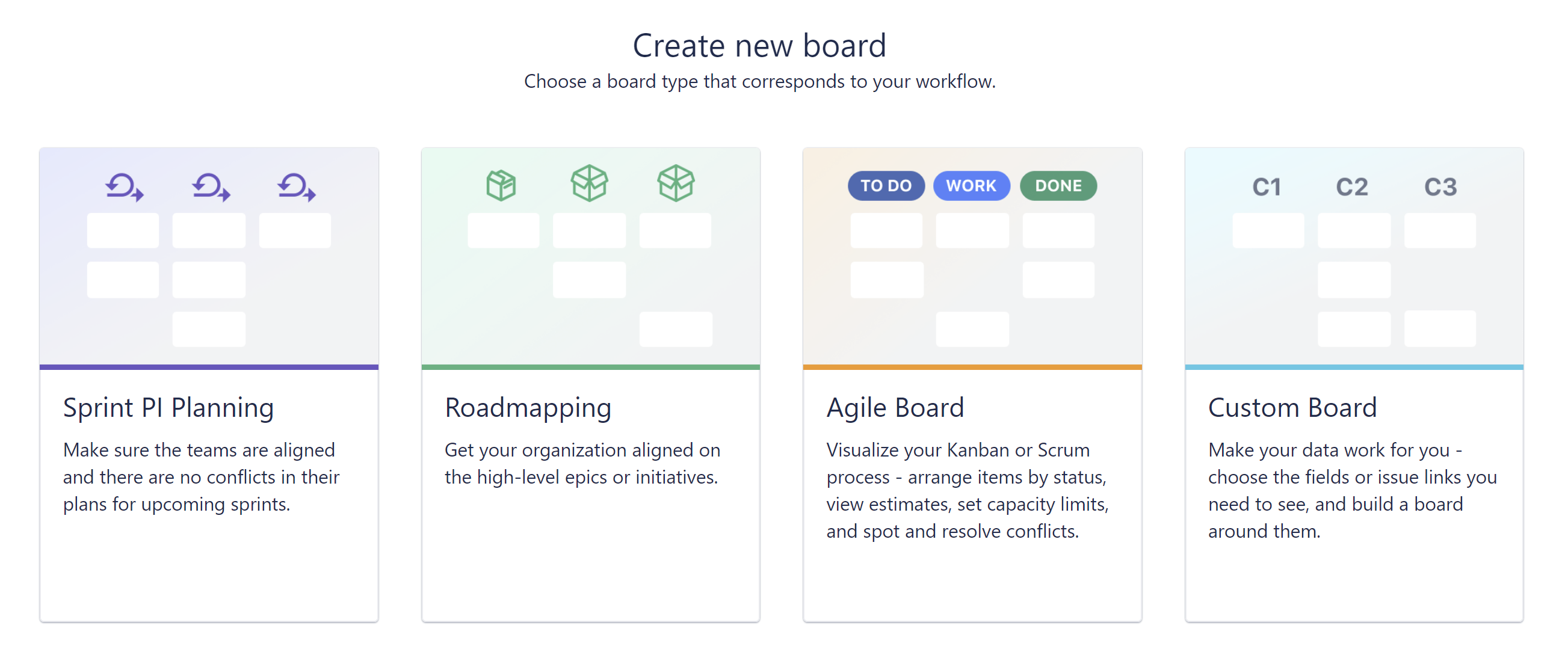 Planning board templates