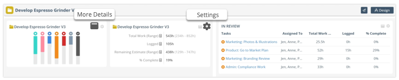 Widgets and Group example