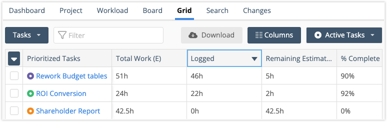 Work Metrics in Grid View