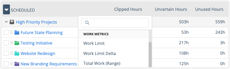 Work Metrics