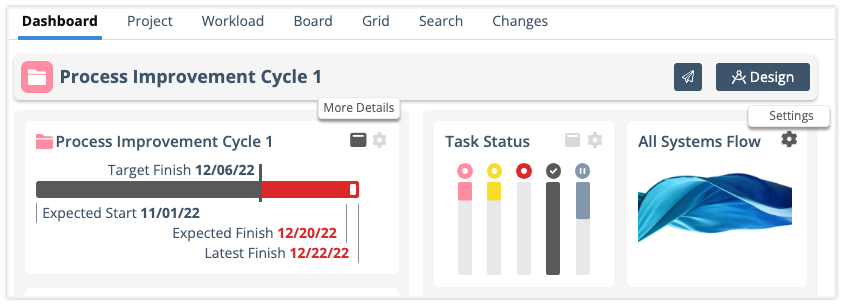 Project Dashboard Example