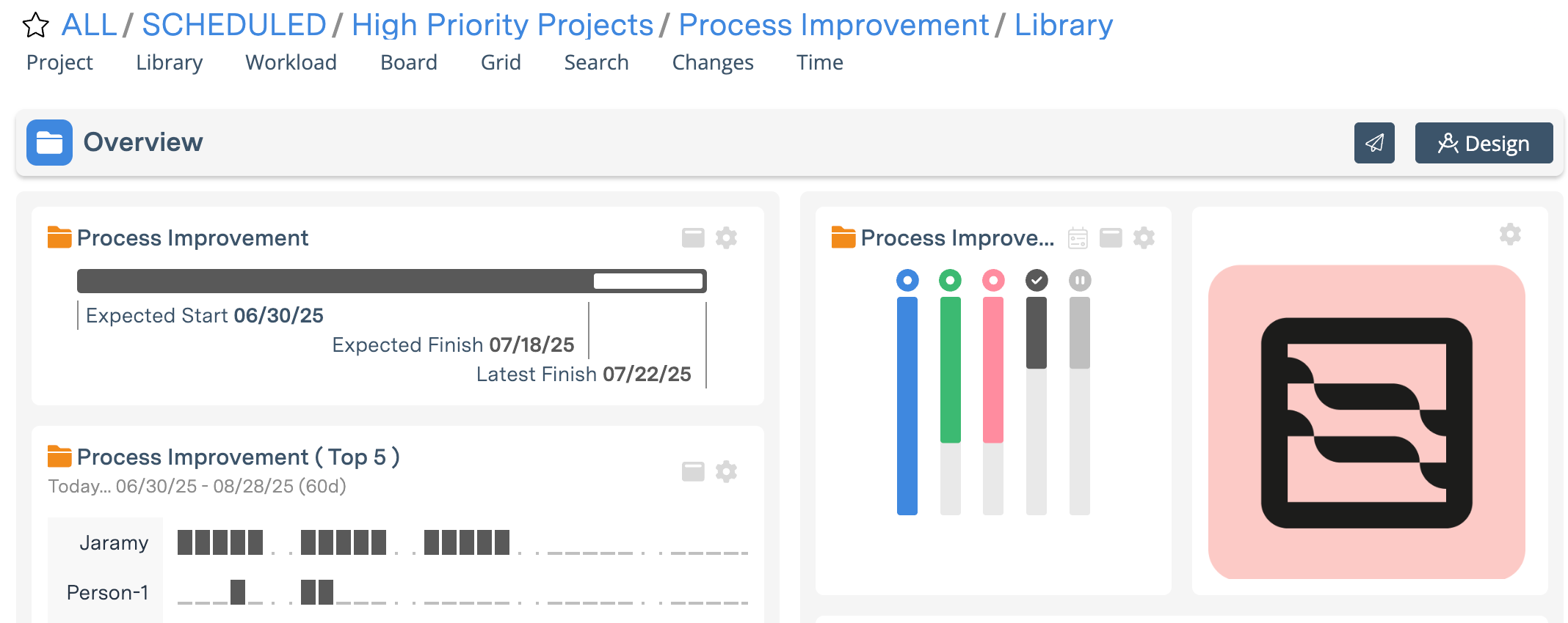 Project Dashboard