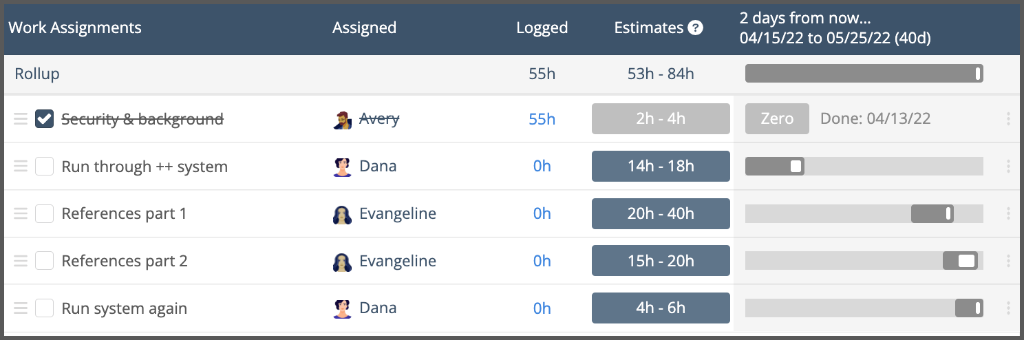 Assignments Table