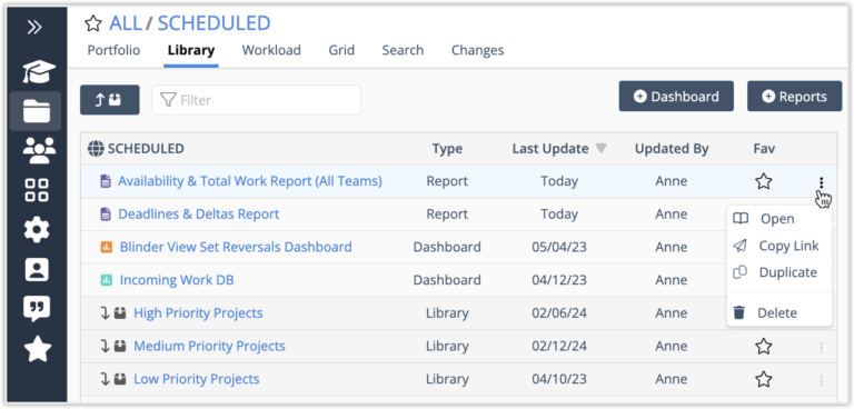 Dashboard and Report Library