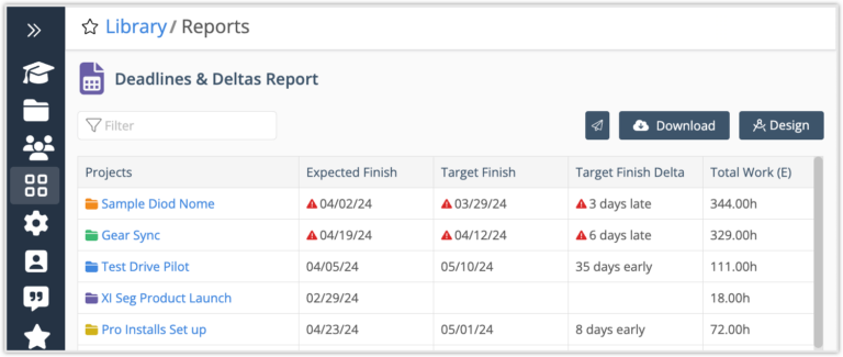 Table Report