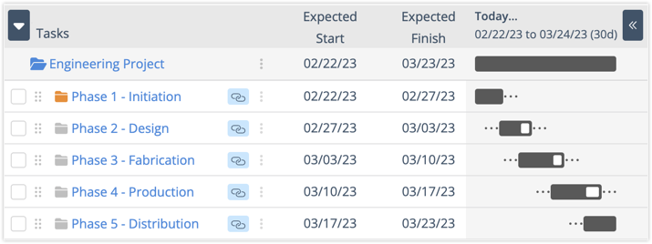 Sub-folder for project phases