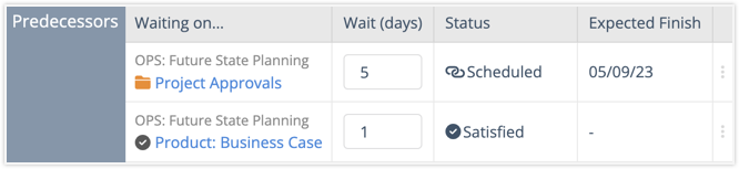 Wait Time on the Edit Panel