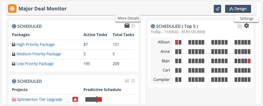 Workspace Dashboard Sample Widgets example