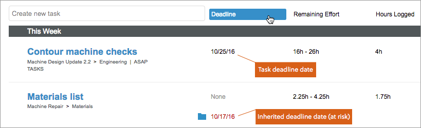 deadline-dates-on-my-work