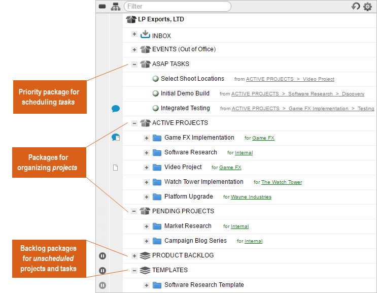 Packages - Organizational by Status v 1