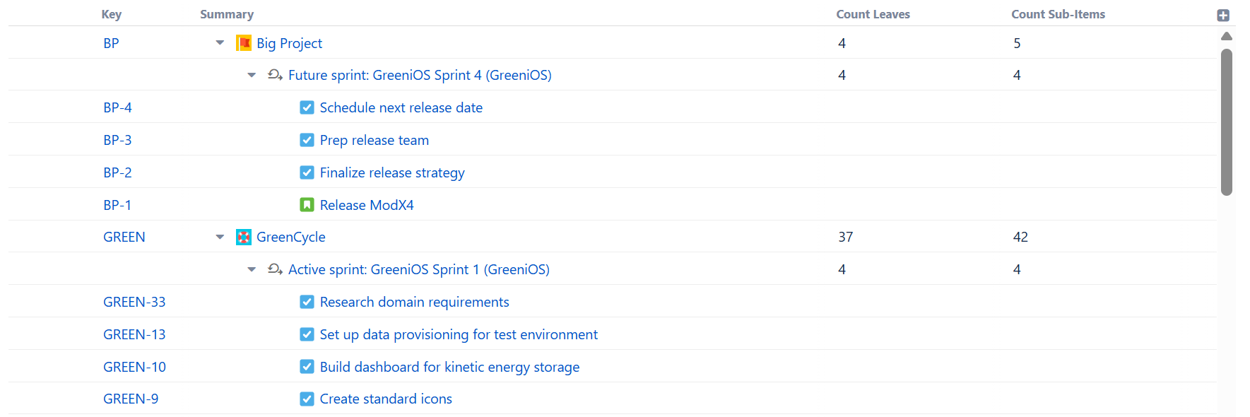 Structure with Count leaves and Count sub-items columns