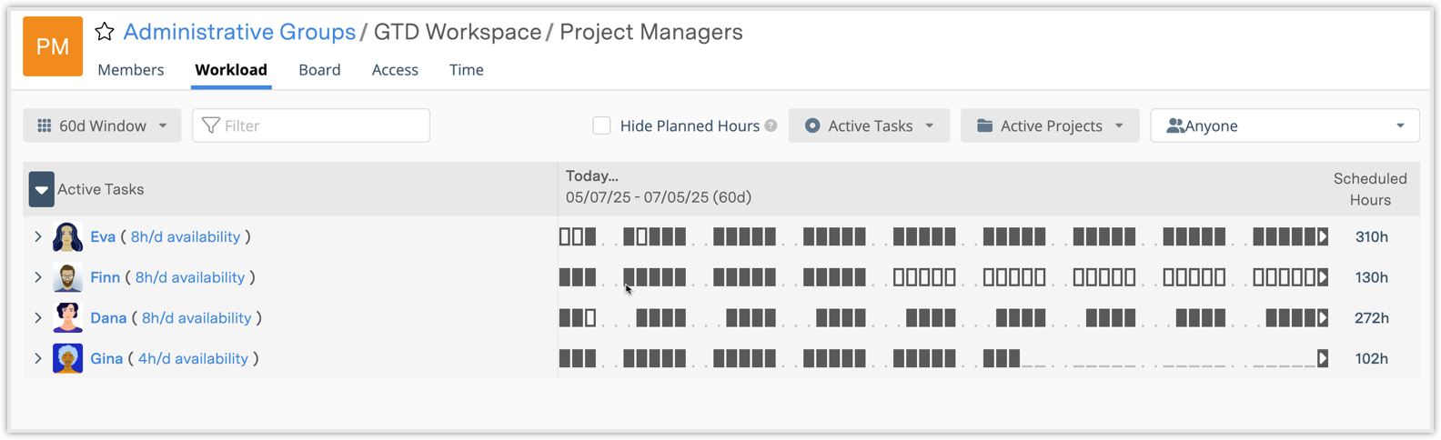 admingroups_workloadview.png