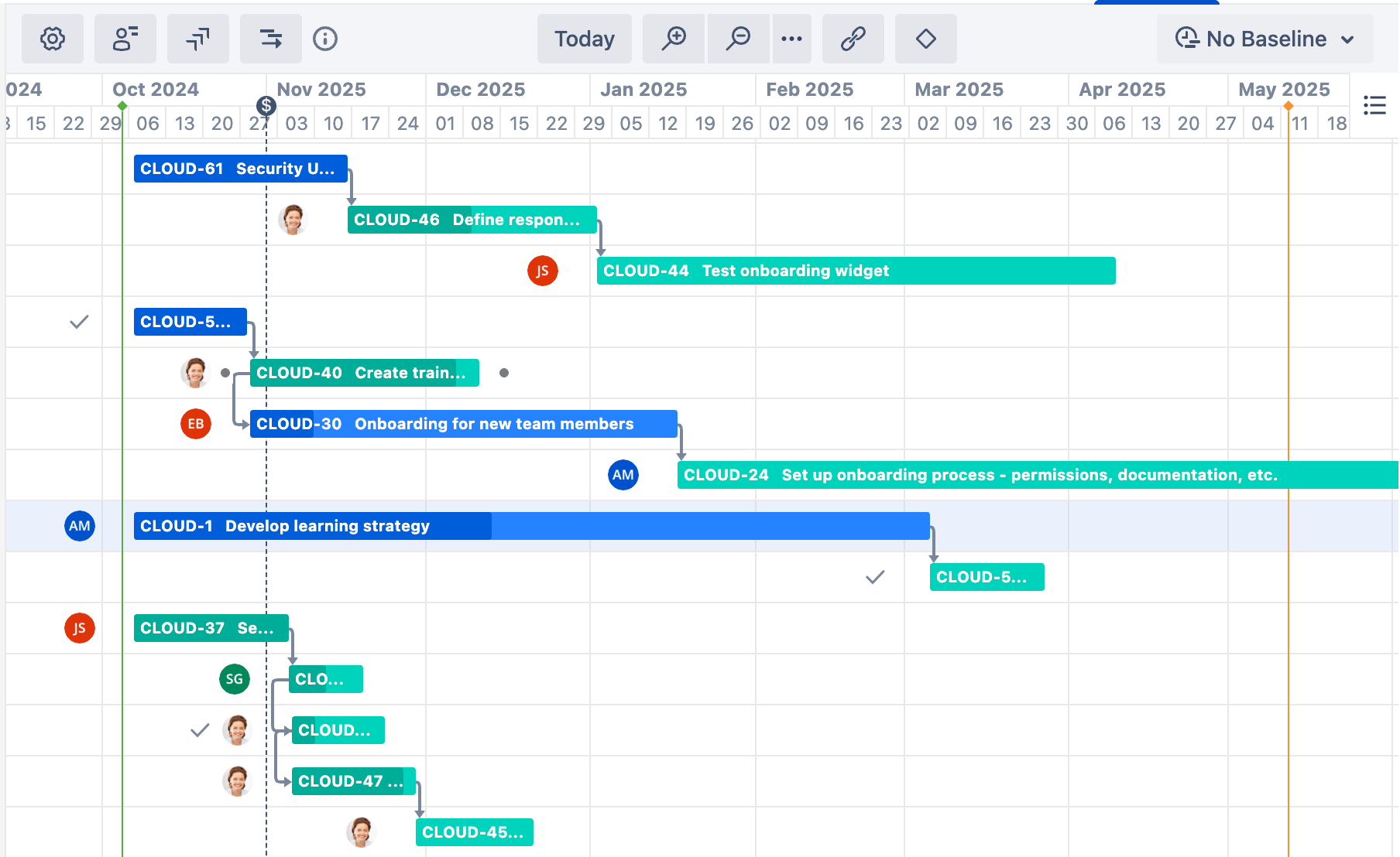 Gantt chart with bold tasks and two colors