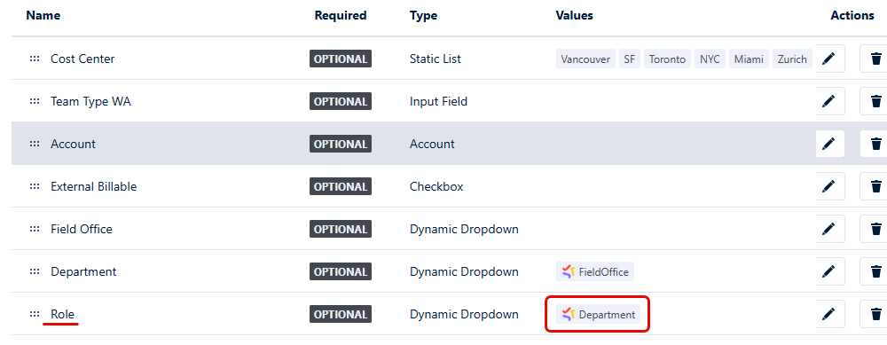 Level 3 Work Attr List-20250730-020911.png