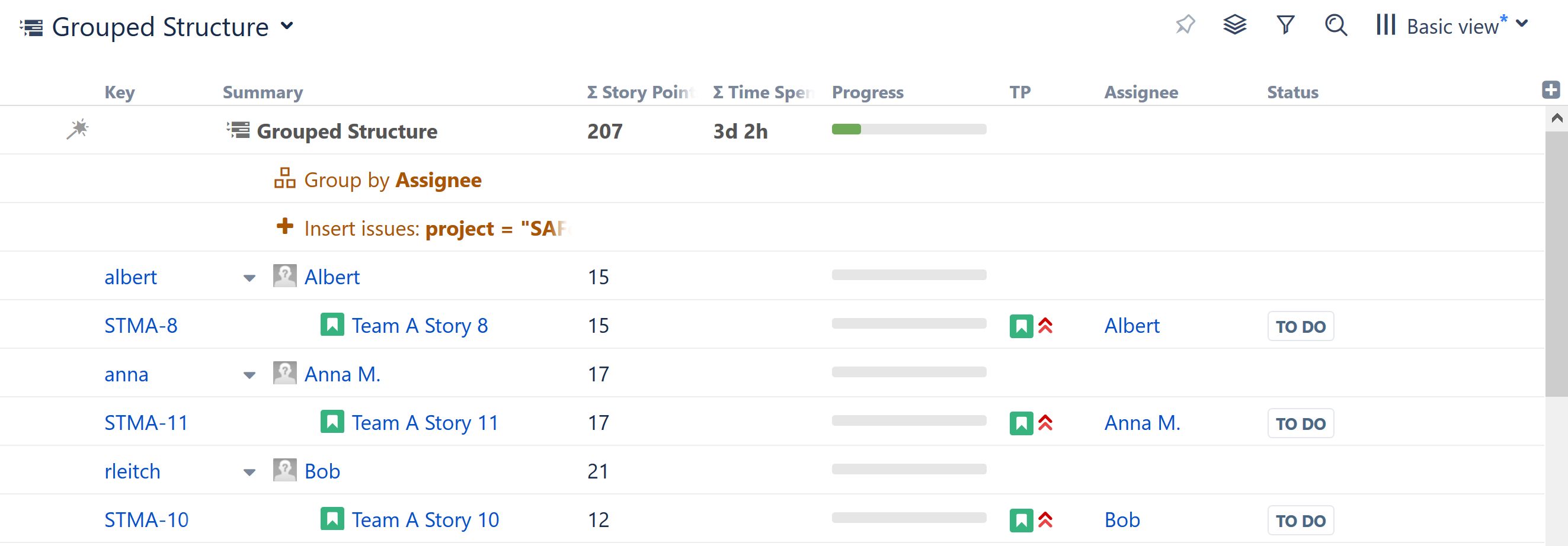 Group by Assignee.png