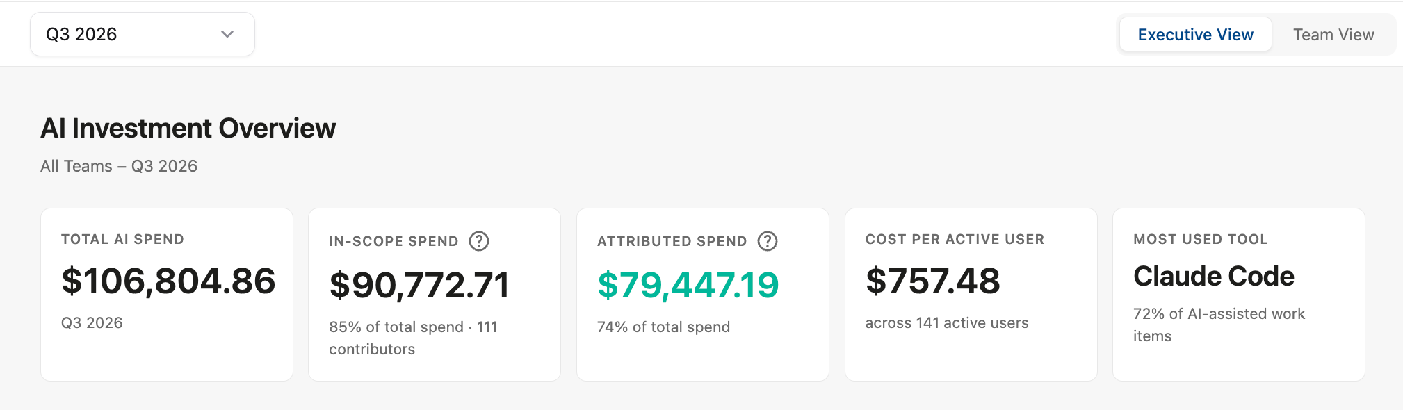 AI Investment Overview.png