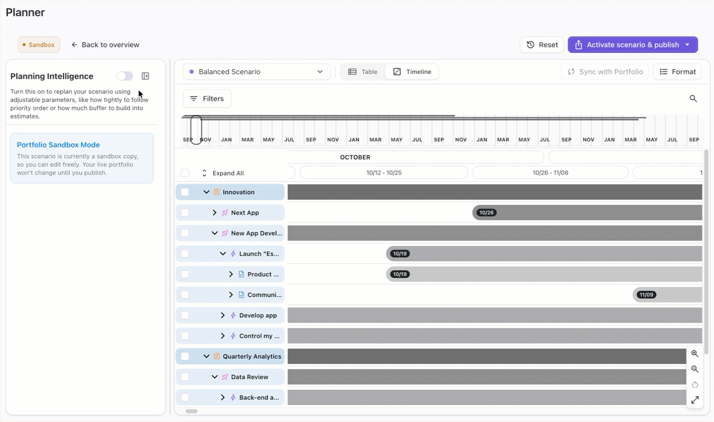 Using Planning Intelligence to automatically adjust a plan.gif