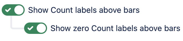 Screenshot 2024-06-27 at 3.13.30 PM.png