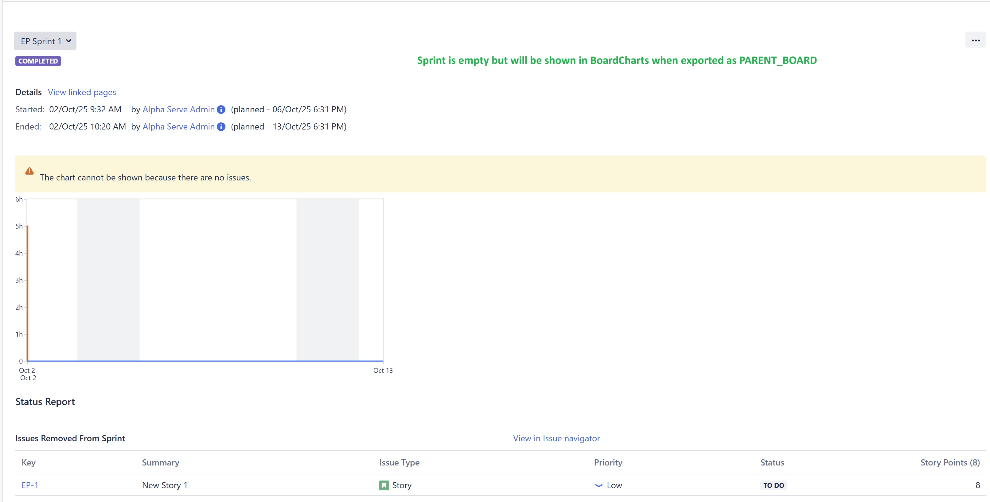 empty for BoardCharts.jpg