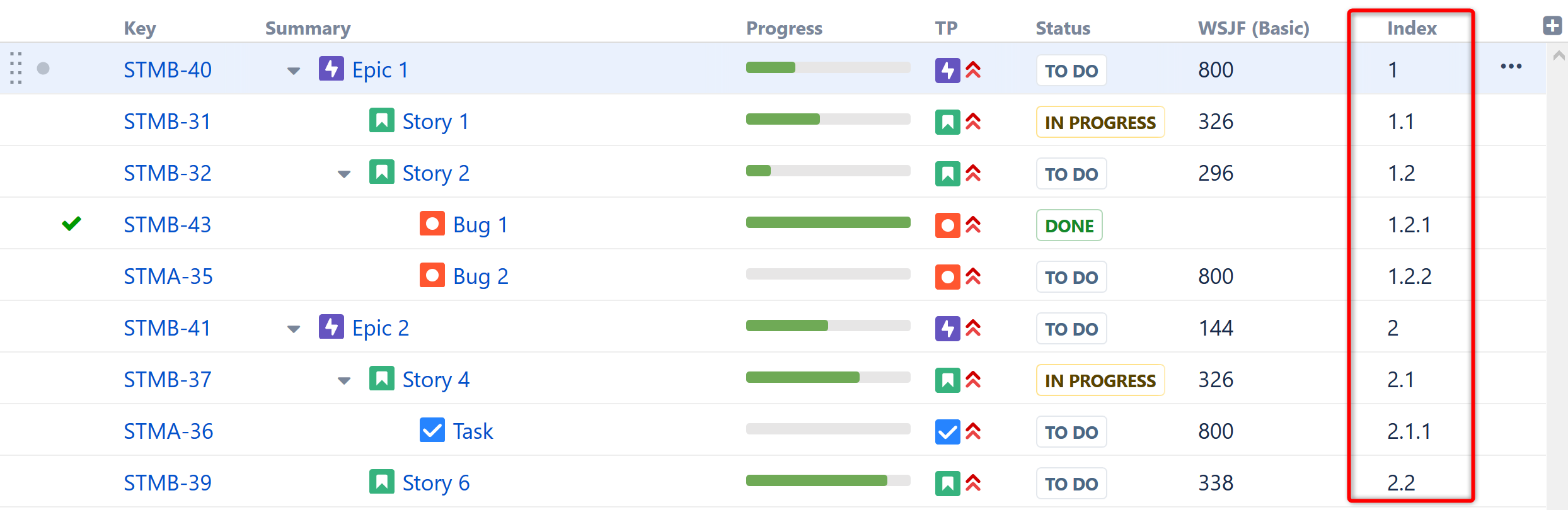 Sequential Index.png