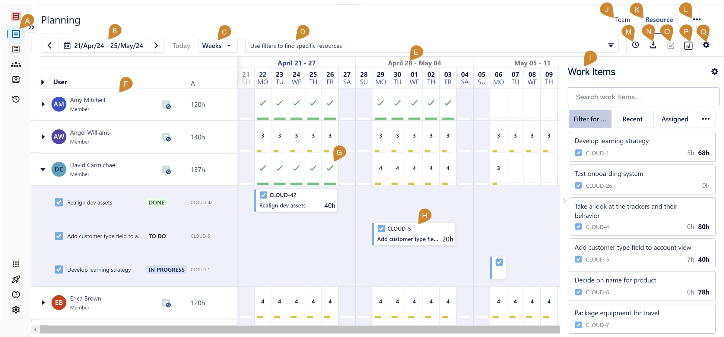 Resource Planning Overview with labels.png