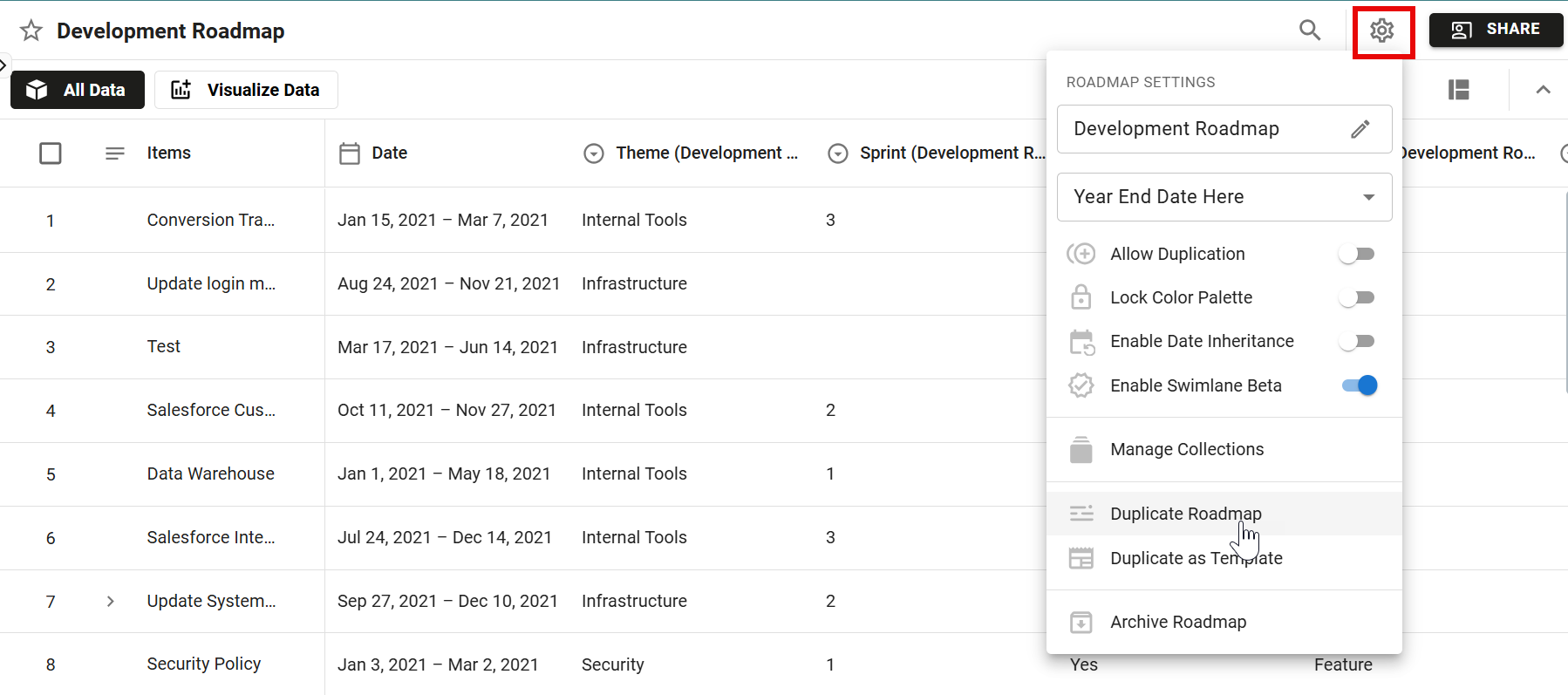 Duplicate a roadmap from within the roadmap.png