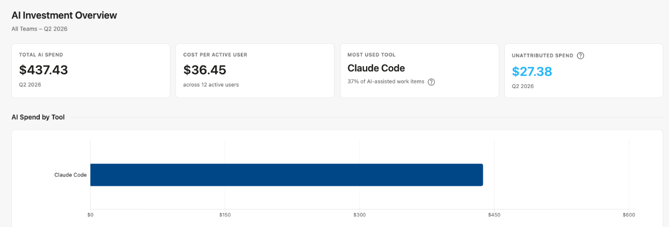 AI spend tool-20260528-170041.png