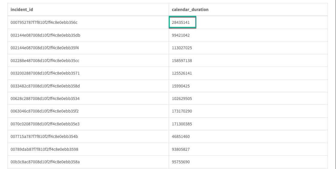 Duration in seconds.gif