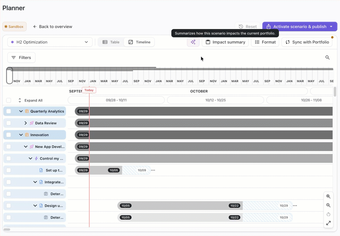 Reviewing the Impact Summary panel.gif