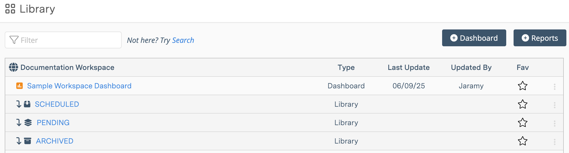Library showing packages