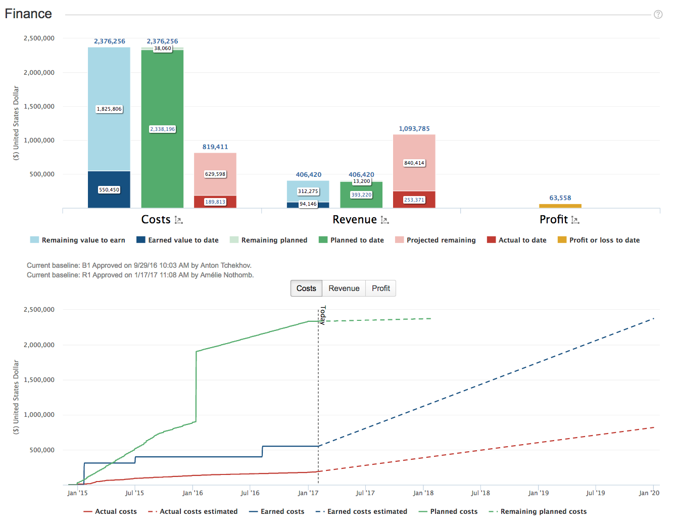 folio-overview-finances.png