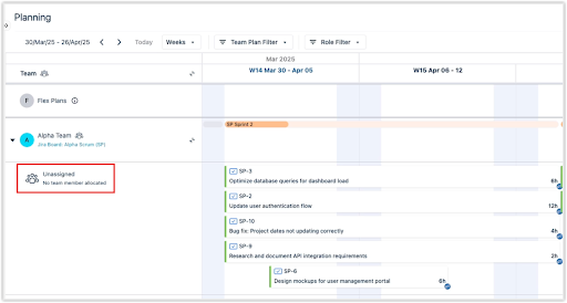 Unassigned Team Plans