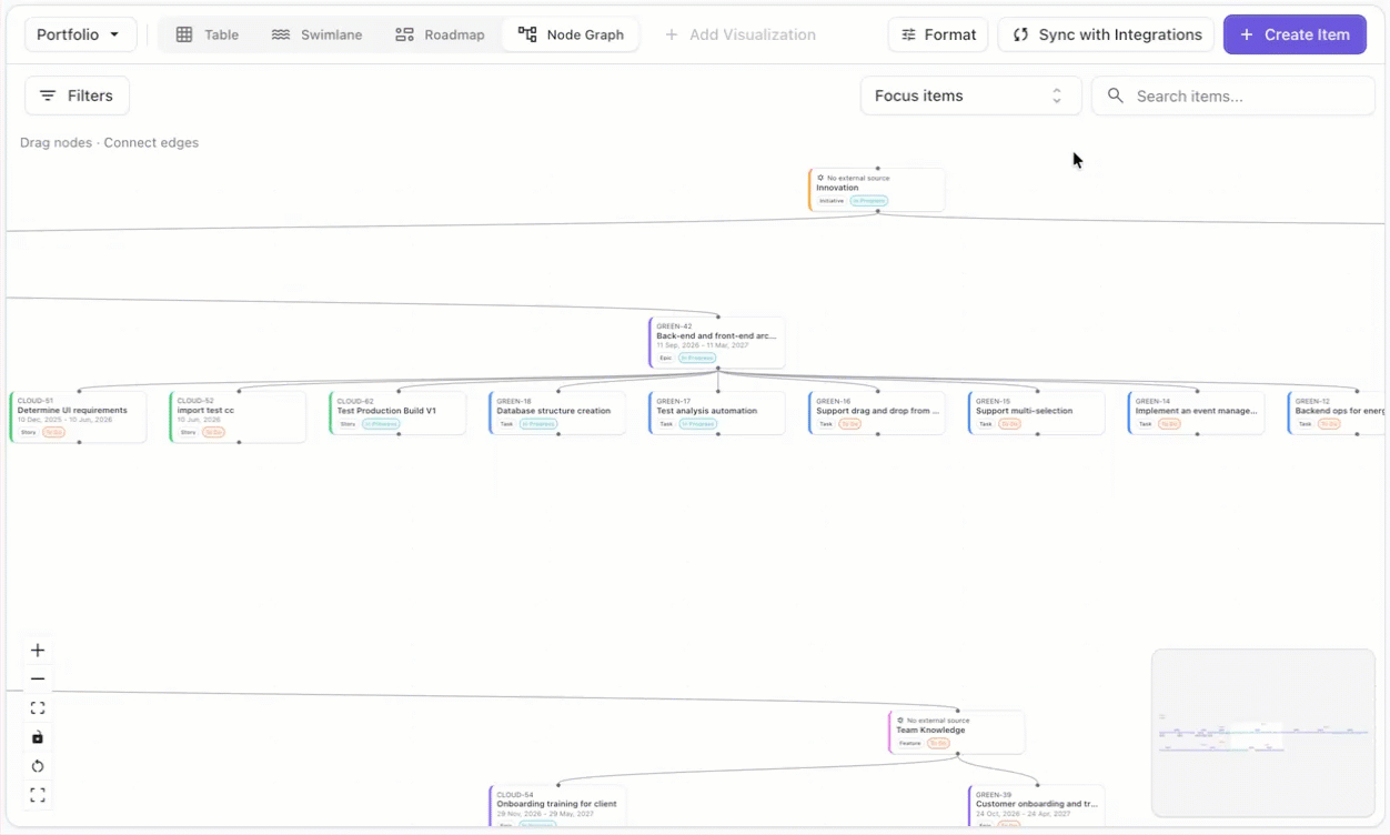 Applying a Focus Item on the gnode graph (1).gif