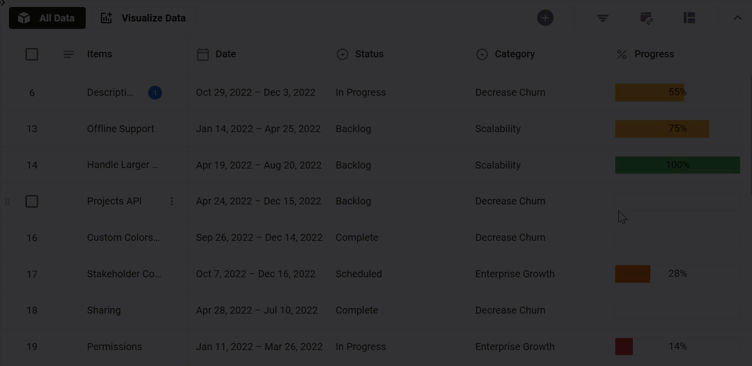 Editing Progress in the items view