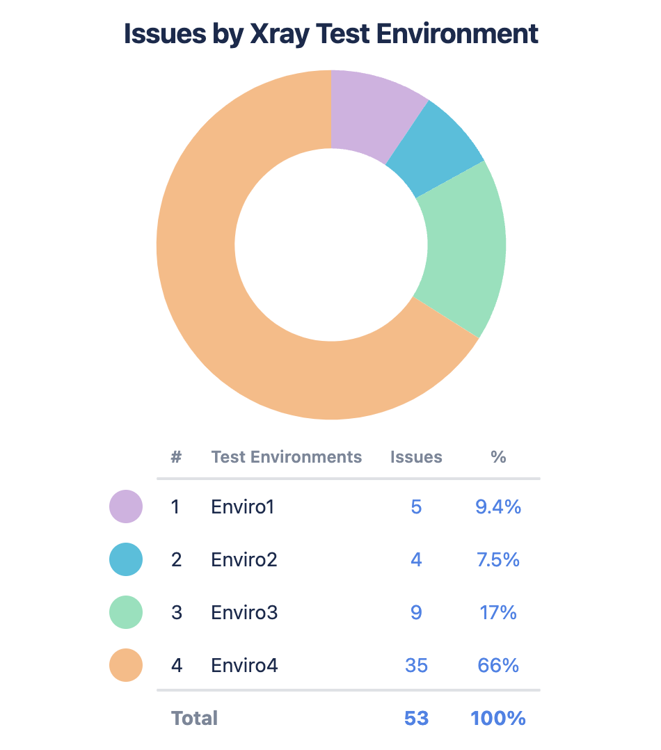 Screen Shot 2022-07-12 at 1.25.32 PM.png