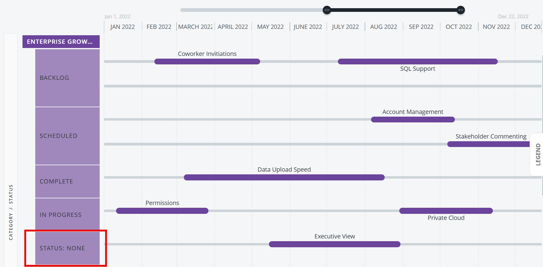 Subheader field with no value