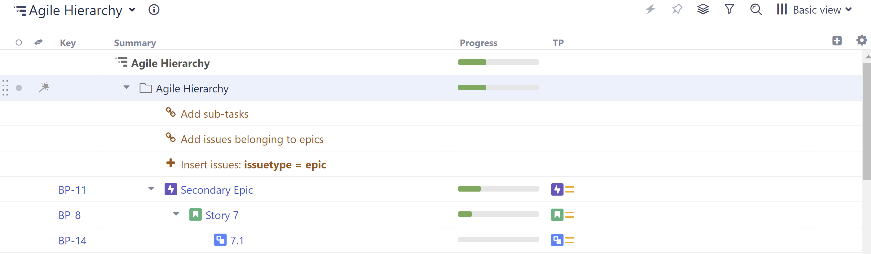 Agile hierarchy - tasks and sub-tasks.png