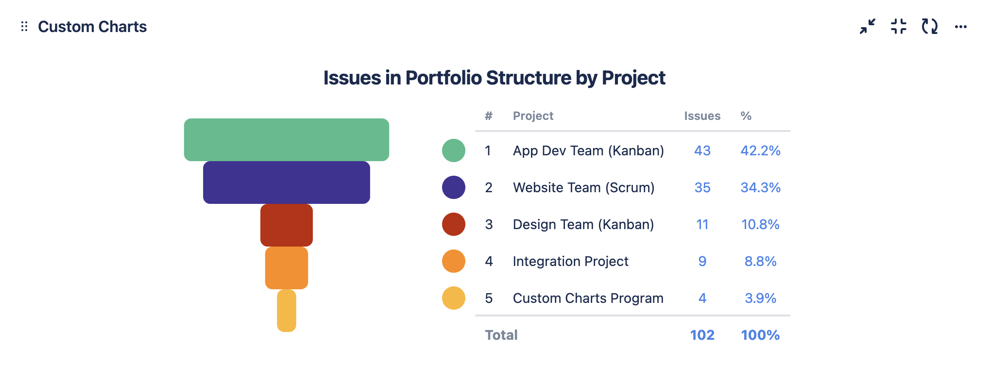 Screenshot 2024-05-17 at 8.52.15 AM.png