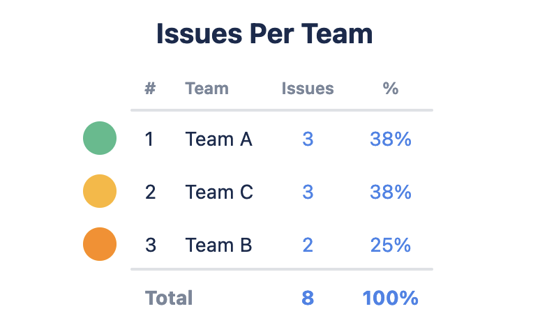 Screen Shot 2022-07-14 at 2.01.21 PM.png