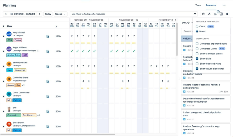 Hours and Cards on the Planning view