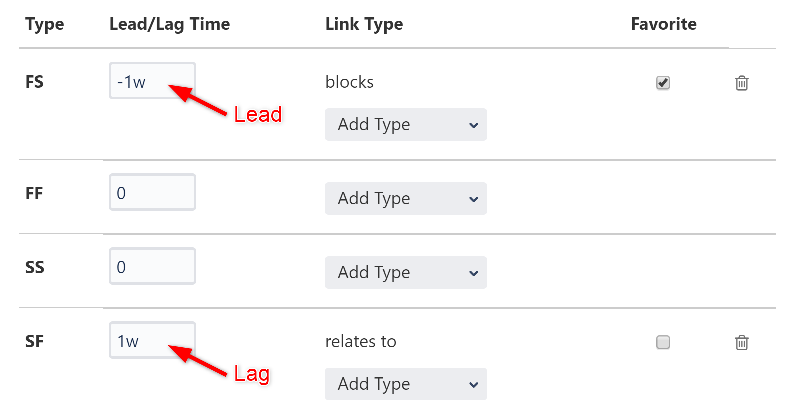Gantt Configuration - Lead and Lag.png