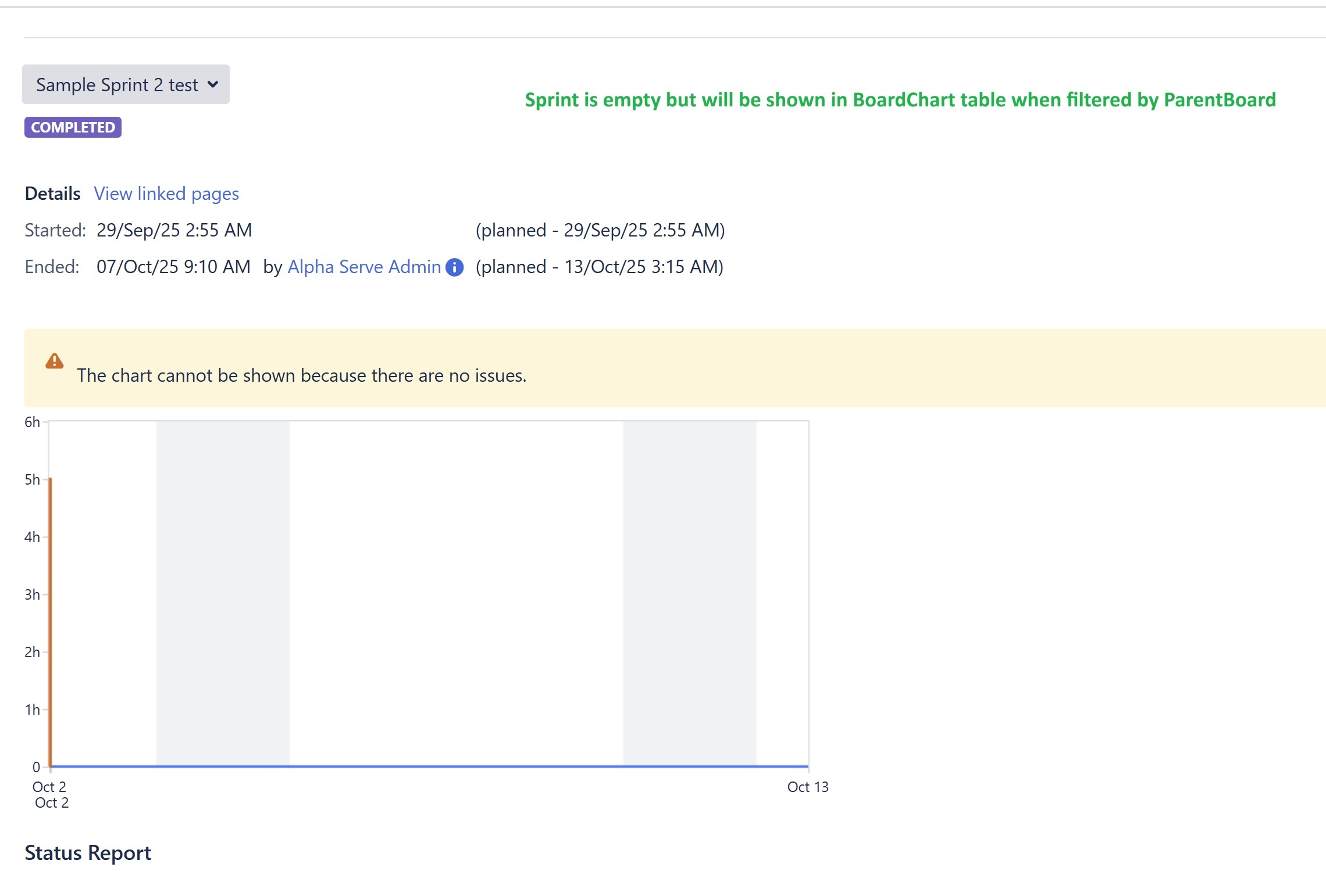 empty for BoardCharts2.jpg
