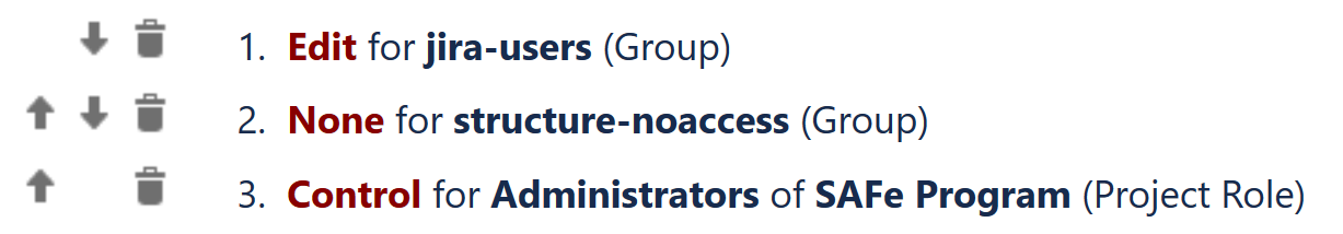 Permissions Example - edit for users none for no-access control for admins.png