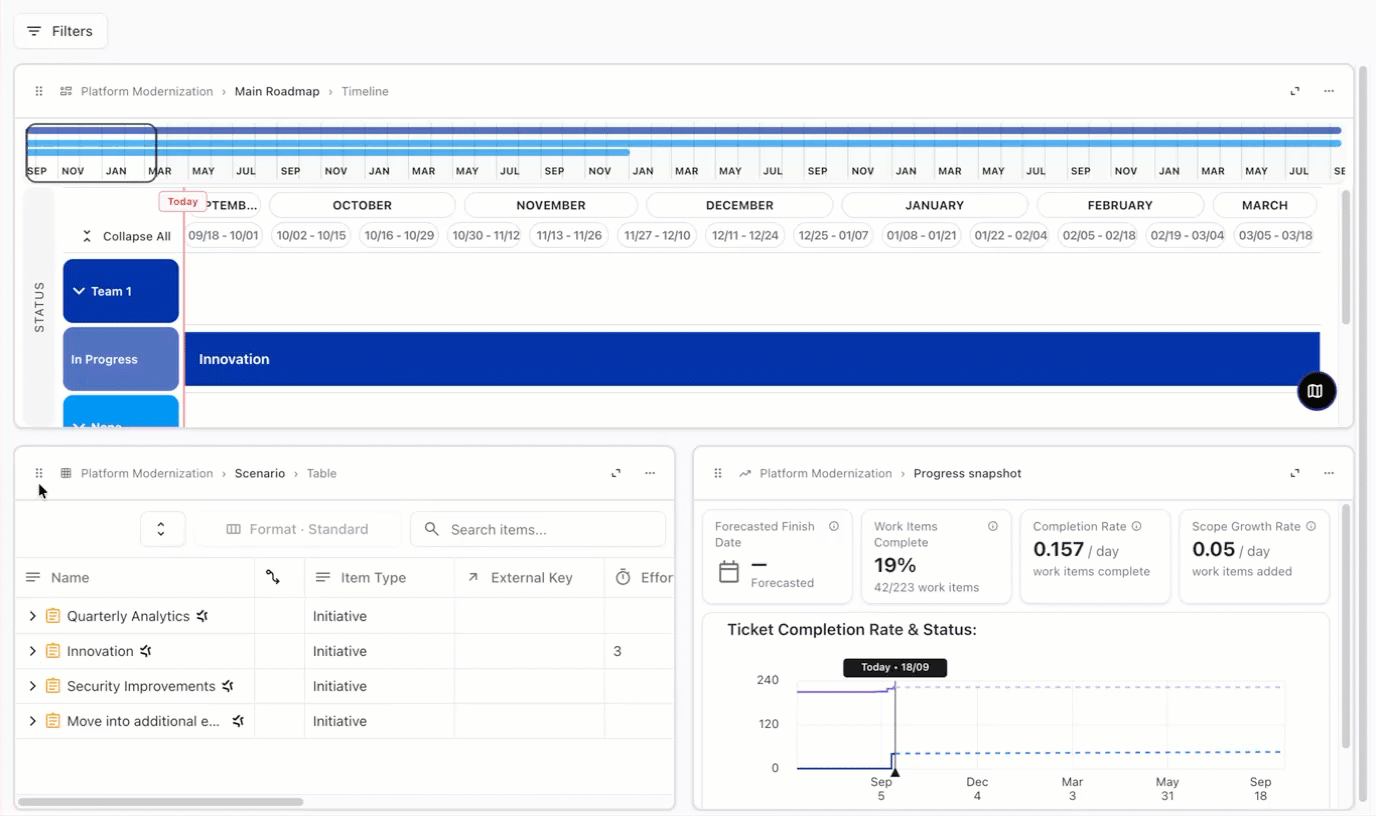 Moving visualizations in a dashboard.gif