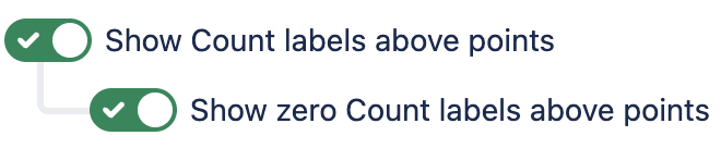 Screenshot 2024-06-27 at 3.13.21 PM.png