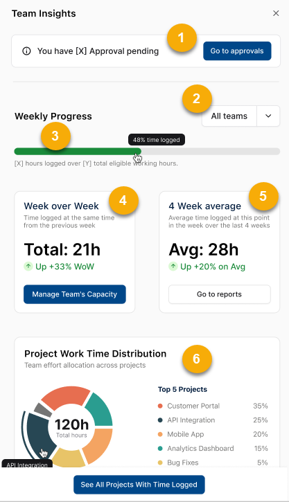 D-1849 Team Insights drawer-20260325-171444.png