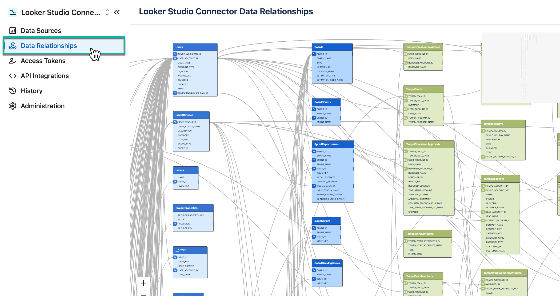 looker_studio_connector_data_relationships_tab.gif